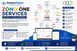 Why Zoho One Implementation is Transforming Businesses in 2026 1 Why Zoho One Implementation is Transforming Businesses in 2026