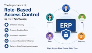 The Importance of Role-Based Access Control in ERP Software