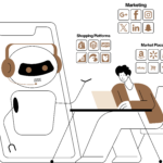 Amazon Virtual Assistant: The Smart Way to Scale Your Amazon Business Without Losing Control