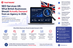 SEO Consultant vs Full Agency: What’s the Right Choice and When It Actually Matters