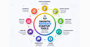 Market Research Methods Every Business Should Understand