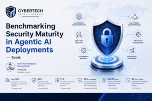 Benchmarking Security Maturity in Agentic AI Deployments