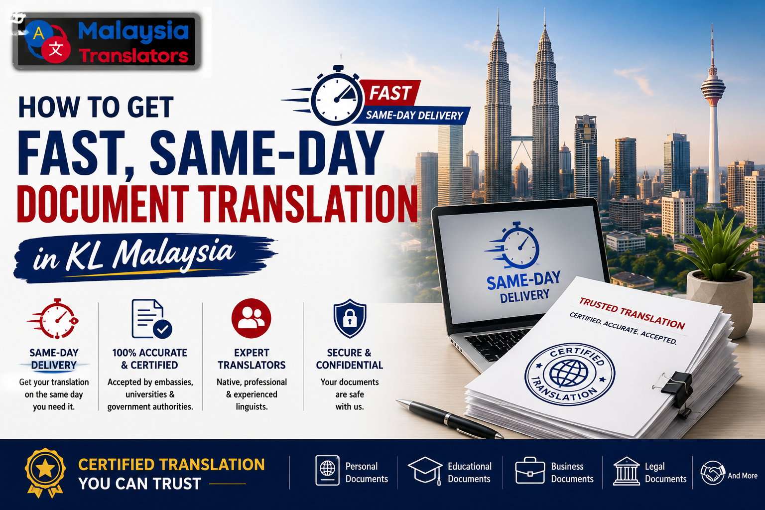 Document Translation