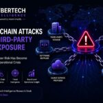 What Are the Risks of Supply Chain Attacks? 3 What Are the Risks of Supply Chain Attacks?