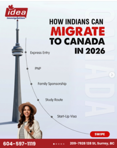 Top Reasons to Choose Idea Immigration for Canada Visa Services