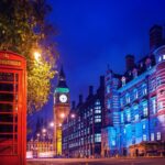 UK Premium Numbers: A Smart Communication Solution for Modern Businesses