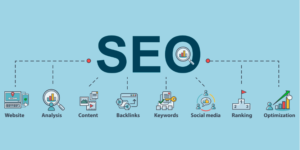 Strategic SEO Consulting Services for Optimized Website Performance