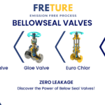 bellowseal valves manufacturers in mumbai india freture techno