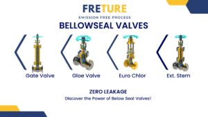 Advanced Material Engineering and Cycle Life Optimization in Bellow Sealed Valves 1 Advanced Material Engineering and Cycle Life Optimization in Bellow Sealed Valves