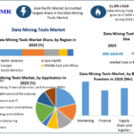 Global Data Mining Tools Industry Set for Significant Revenue Growth 3 Global Data Mining Tools Industry Set for Significant Revenue Growth