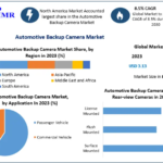 Automotive Backup Camera Market potential: Why the sector will double down on growth by 2030. 3 Automotive Backup Camera Market potential: Why the sector will double down on growth by 2030.