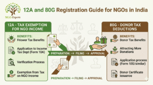 How to Start an NGO in India: A Clear, Step-by-Step Guide
