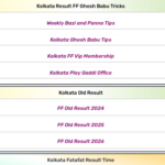 How Are Online Kolkata Result Platforms Changing the Way People Access Information?