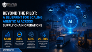 Beyond the Pilot: A Blueprint for Scaling Agentic AI Across Supply Chain Operations 1 Beyond the Pilot: A Blueprint for Scaling Agentic AI Across Supply Chain Operations