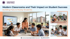 Modern Classrooms and Their Impact on Student Success 1 Modern Classrooms and Their Impact on Student Success