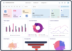 Odoo AI Integration Enhancing Odoo Analytics Insights