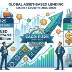 Asset-Based Lending Market Expansion: Why Enterprises Are Shifting to Asset-Backed Debt