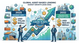 Asset-Based Lending Market Expansion: Why Enterprises Are Shifting to Asset-Backed Debt