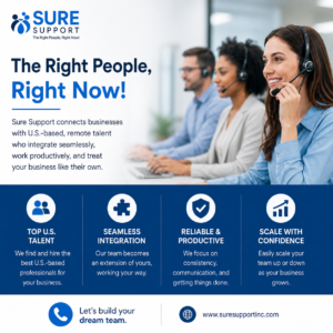 QuickBooks Desktop Contact Support Team: Understanding the Challenges Businesses Face