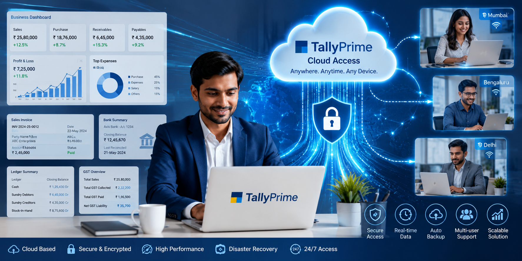 TallyPrime Cloud Access