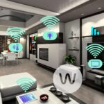 intelligent home automation system