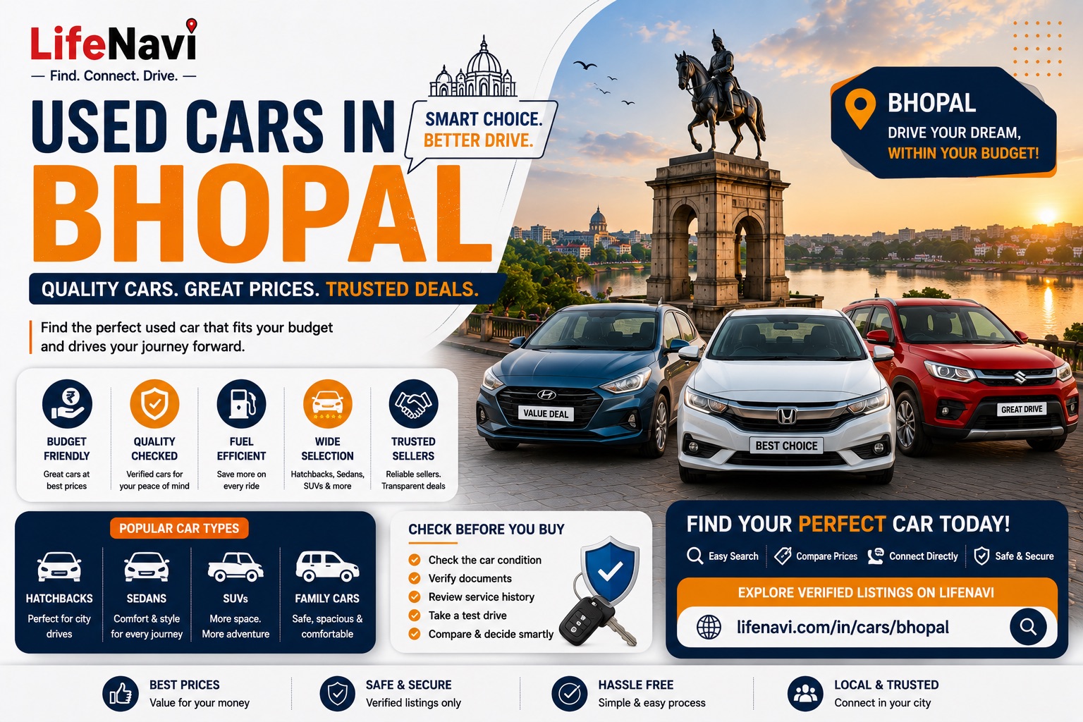 Used cars in Bhopal lifenavi.com