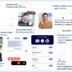Freelancer Networking App: Why techNbuddy is a Smart Choice for Modern Freelancers 3 Freelancer Networking App: Why techNbuddy is a Smart Choice for Modern Freelancers