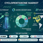 Cyclopentanone Market Forecast 2026–2036: Market Expansion Driven by Specialty Chemical Demand 3 Cyclopentanone Market Forecast 2026–2036: Market Expansion Driven by Specialty Chemical Demand