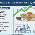 Lentil Protein Market to Reach USD 228.4 Million by 2035 3 Lentil Protein Market to Reach USD 228.4 Million by 2035