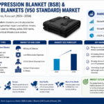 Bomb Suppression Blanket BSB Ballistic Blankets V50 Standard Market