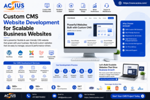 Custom CMS Website Development for Scalable Business Websites 1 Custom CMS Website Development for Scalable Business Websites