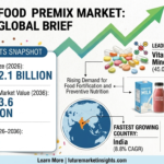 Food Premix Market to Reach USD 3.6 Billion by 2036 3 Food Premix Market to Reach USD 3.6 Billion by 2036