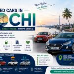 Used cars in kochi by lifenavi