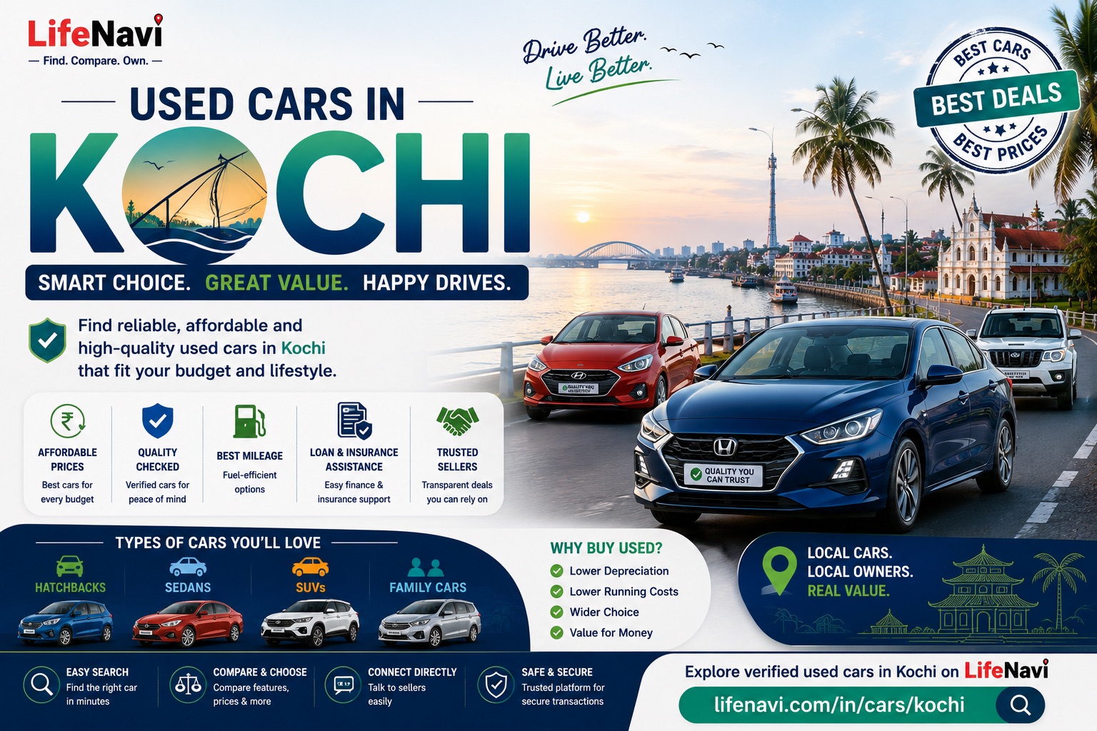 Used cars in kochi by lifenavi