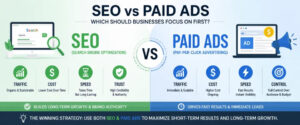 SEO vs Paid Ads: What Should Businesses Focus on First? 1 SEO vs Paid Ads: What Should Businesses Focus on First?