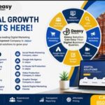 Digital Marketing Agency in Jaipur – Grow Your Business Online 3 Digital Marketing Agency in Jaipur – Grow Your Business Online