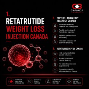 retatrutide weight loss injection canada CanadaBioGenix dosing and safety guide 1 retatrutide weight loss injection canada CanadaBioGenix dosing and safety guide
