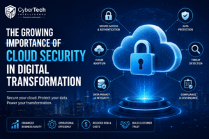 The Growing Importance of Cloud Security in Digital Transformation