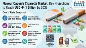 Flavour Capsule Cigarette Market to Reach USD 44.1 Billion by 2036 1 Flavour Capsule Cigarette Market to Reach USD 44.1 Billion by 2036