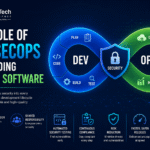 The Role of DevSecOps in Building Secure Software