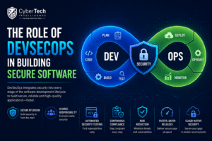 The Role of DevSecOps in Building Secure Software