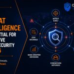 Why Threat Intelligence Is Essential for Proactive Cybersecurity in 2026