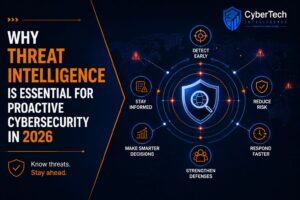 Why Threat Intelligence Is Essential for Proactive Cybersecurity in 2026