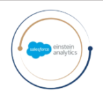 Salesforce Analytics Training in Chennai | Bita IT Academy