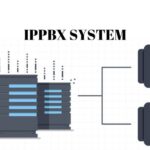 What Makes IPPBX System a Key Part of Modern Communication Technology? 3 What Makes IPPBX System a Key Part of Modern Communication Technology?