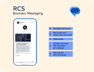 RCS SMS Service in Thane | The Future of Business Messaging