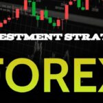 Forex trading companies
