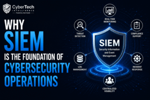 Why SIEM Is the Foundation of Cybersecurity Operations