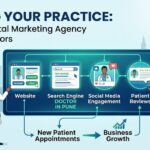 Healthcare Digital Marketing Agency in Pune for Doctors
