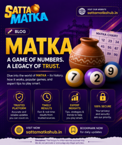 Unlocking the World of Satta Matka: History, Rules, Strategies, and Expert Insights from Dpboss 1 Unlocking the World of Satta Matka: History, Rules, Strategies, and Expert Insights from Dpboss